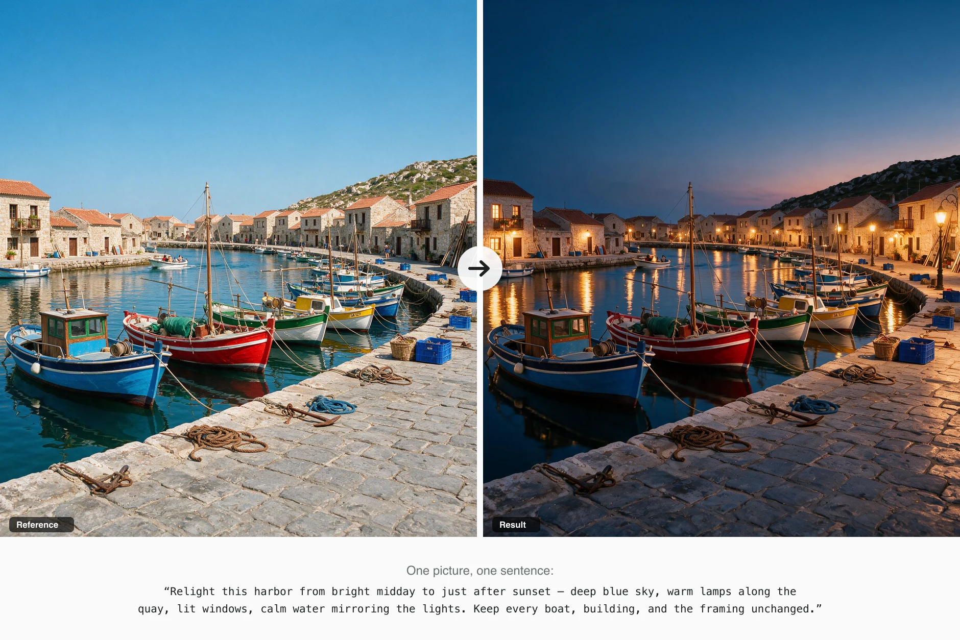 Start from a picture or a sentence